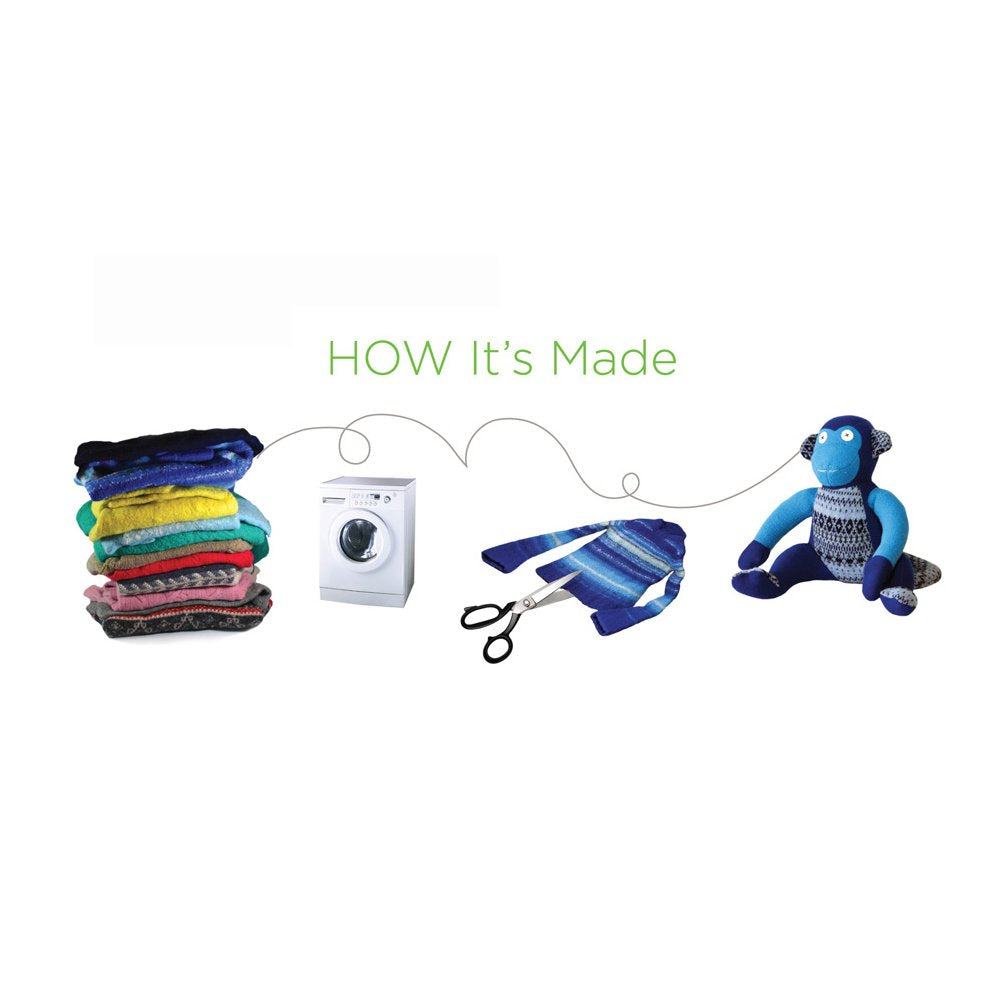 Cate & Levi - Stuffed Animal Making Kit - Unique Child Gift - Machine Washable (Dog)