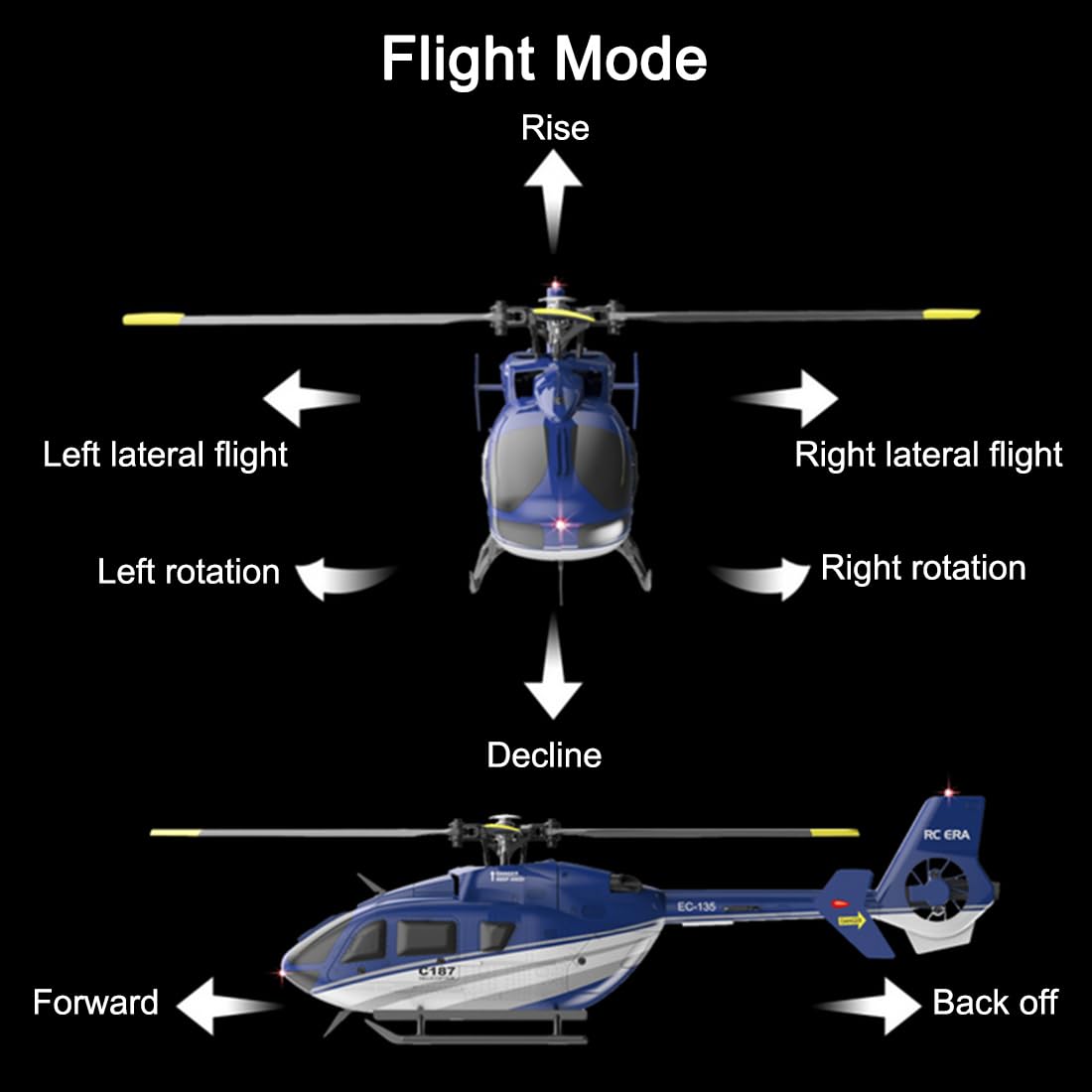 C187 EC-135 RC Helicopter for Adults, 1:48 2.4G 4CH Single Flybarless Direct-Drive RC Helicopter Outdoor, RC Aircraft Optical Flow Positioning 6-axis