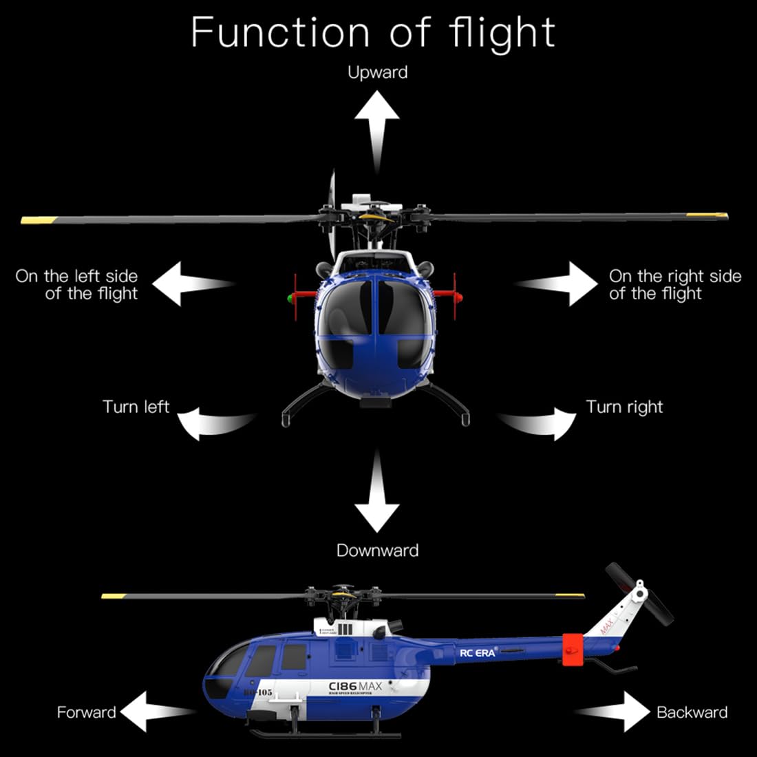 C186MAX BO105 RC Helicopter for Adults, 1:48 2.4G 4CH RTF Single Flybarless Direct-Drive RC Helicopter Outdoor, RC Aircraft Optical Flow Positioning