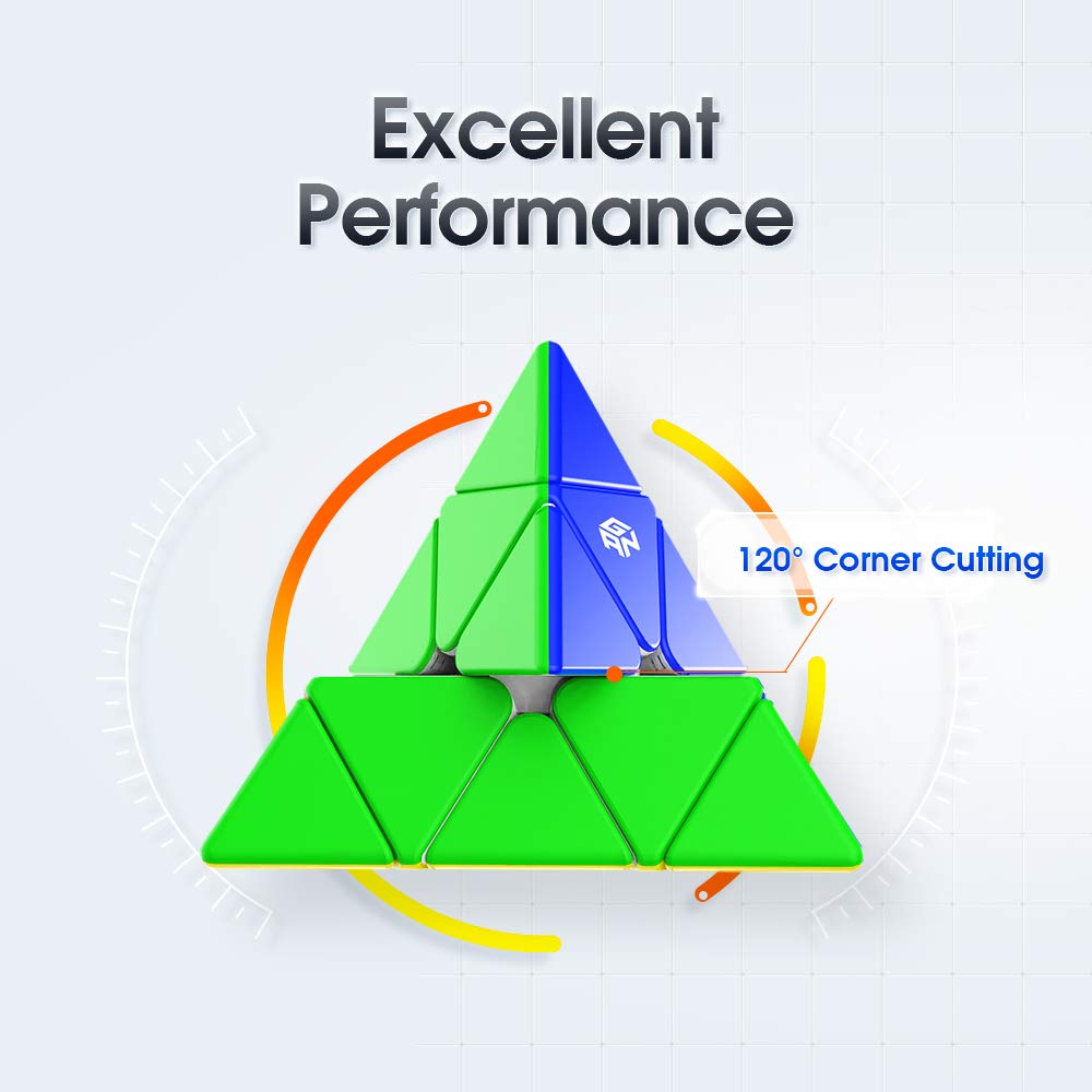 GAN Pyraminx 60 Magnets, Speed Magnetic Pyramid Puzzle Stickerless Triangle Cube GES+(Enhanced)