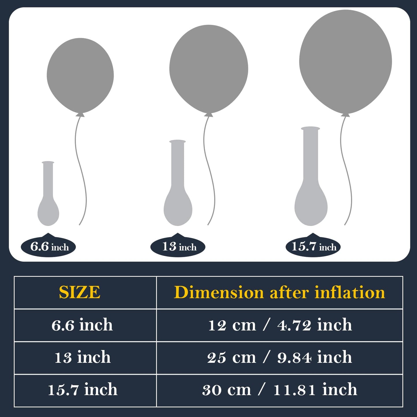 TecUnite 100 Pcs Red White Blue Latex Balloons 13 Inch Colorful Round Balloons for 250th Anniversary Graduation Wedding Birthday 4th of July