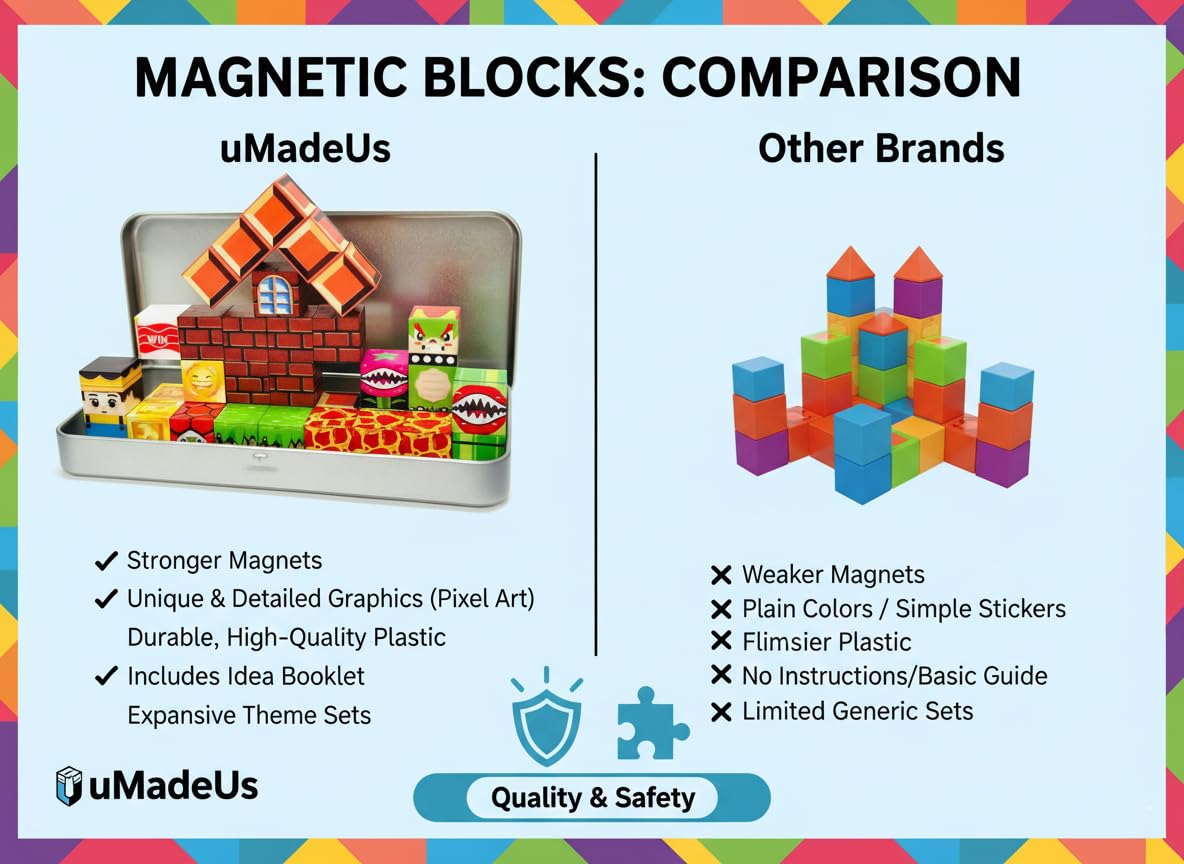 uMadeUs Magnetic Blocks Building Set - Puzzle Cubes as STEM Toys for Kids - Toddlers Sensory Construction Tiles - Ages 3+ Creative Educational Games