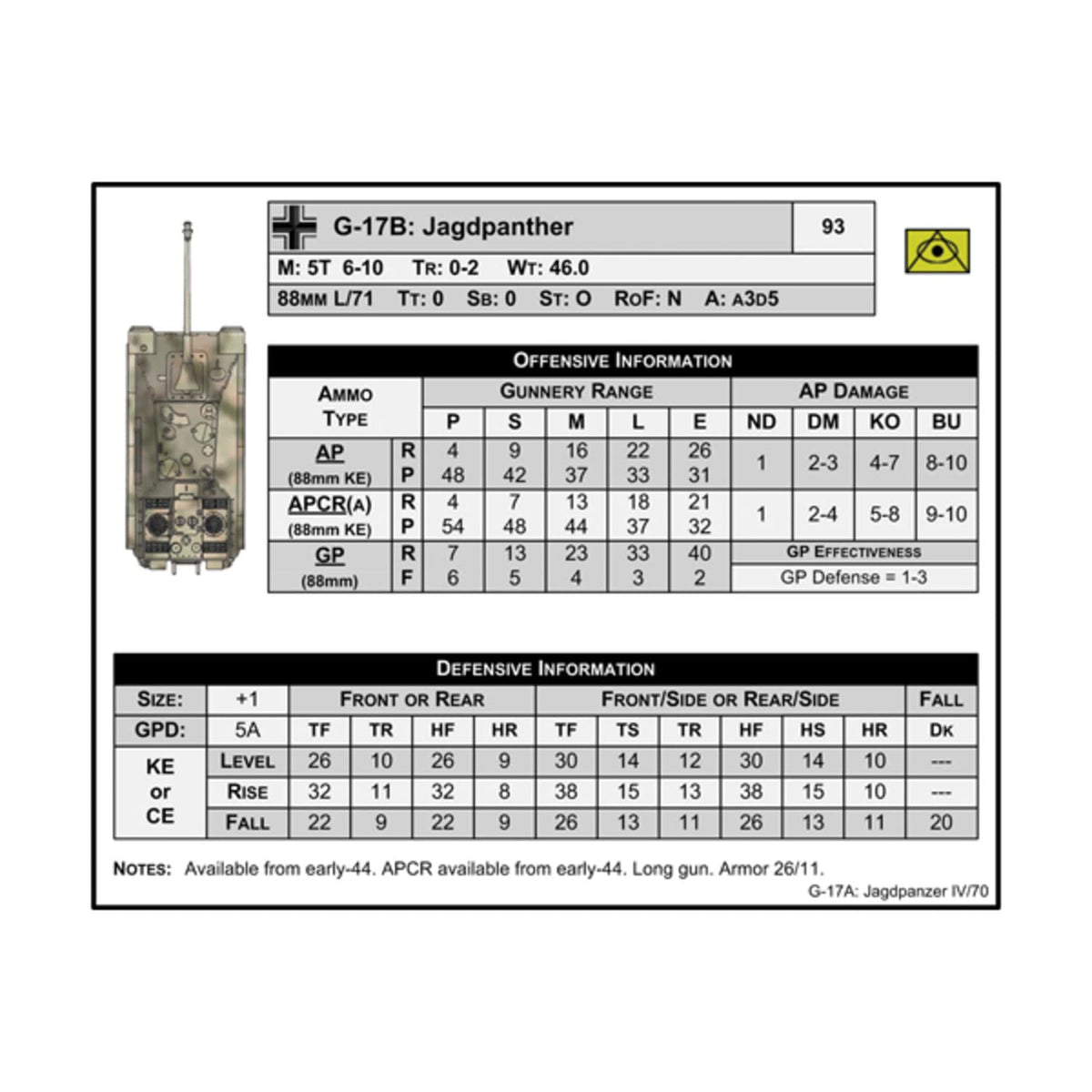 GMT Games Panzer Expansion #1 The Shape of Battle on the Eastern Front 1943-45