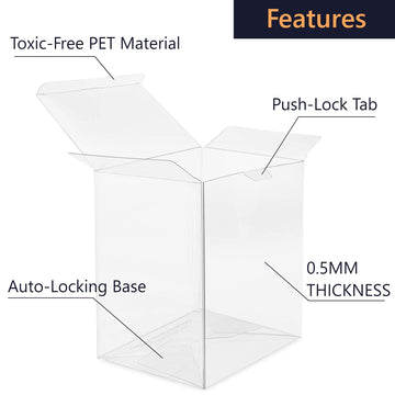 TitanShield 0.5mm Pop Protectors Sleeve Case Compatible with Funko - 4" Inch Pop! Vinyl Figures (20 Pack)