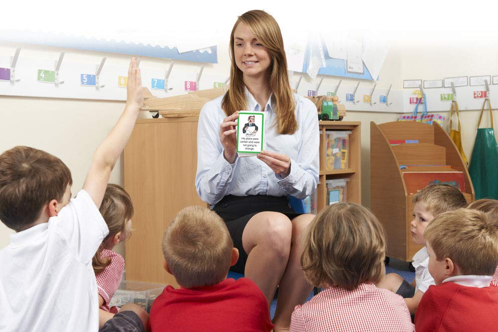 Junior Learning JL207 Meaning Flashcards Medium