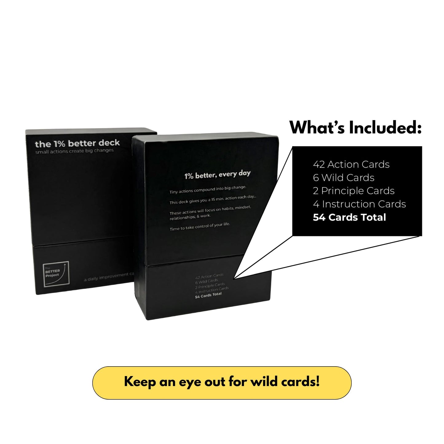 Daily Self Improvement Cards for Discipline, Productivity, Motivation & Mindset - The 1% Better Deck