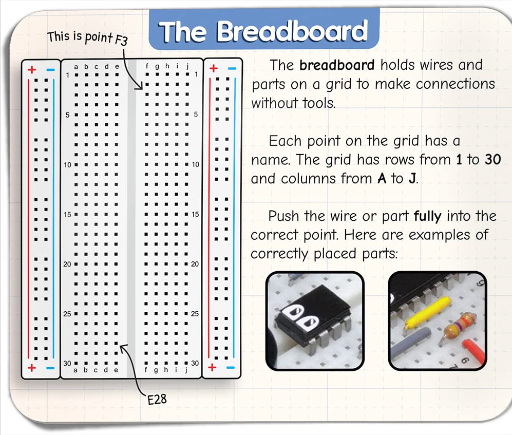 MicroKits Theremin Electronics Kit: Make Your Own Electric Field Instrument