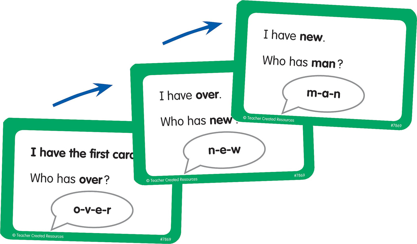 Teacher Created Resources I Have, Who Has Sight Words Game Grade 1