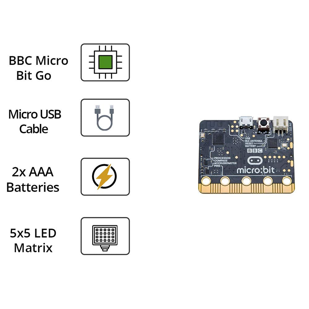 BBC2546862 Micro:bit go, Original Version