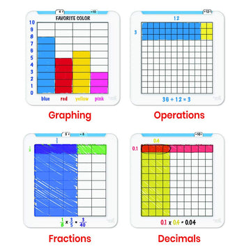 hand2mind - 92426 Build-A-Grid, Magentic Dry Erase Grid Whiteboard, White Board for Graphing, Multiplication & Division, Kids Dry Erase Board,
