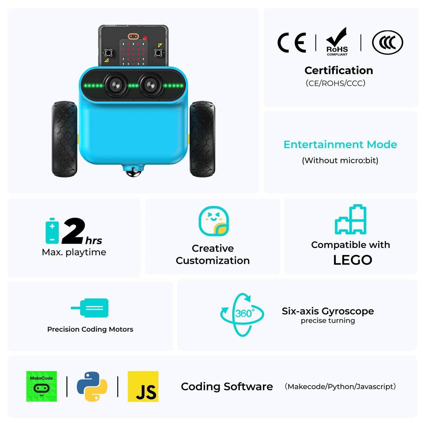ELECFREAKS microbit Tpbot-Edu Version Kit Precise Control Angles and Directions Suitable for STEM Project, BBC Micro:bit DIY Coding Car with Wiki