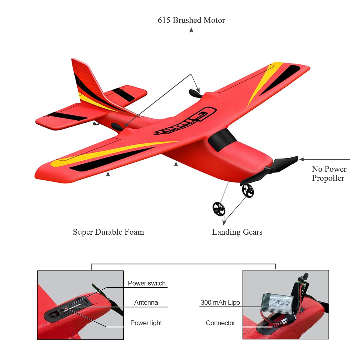 HAWK'S WORK 2 CH RC Airplane, RC Plane Ready to Fly, 2.4GHz Remote Control Airplane, Easy to Fly RC Glider for Kids & Beginners (Red)