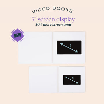 Heirloom Video Book - 7" HD Screen for Custom Memory Gift - Wedding Birthday Anniversary Mother's Day - 1 Hour Video Photo Keepsake - USB Rechargeable