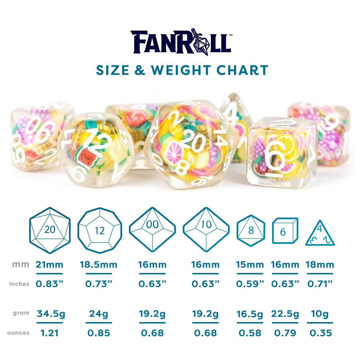 FanRoll 16mm Resin Poly DND Dice Set: Fruit Dice, Role Playing Game Dice for Dungeons and Dragons