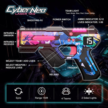 Laser Tag Set of 4, Lazer Tag Guns & Vests, Gift Ideas for Kids Teens and Adults, Cool Birthday Toys for Teenage Ages 8 9 10 11 12+Year Old Boy &