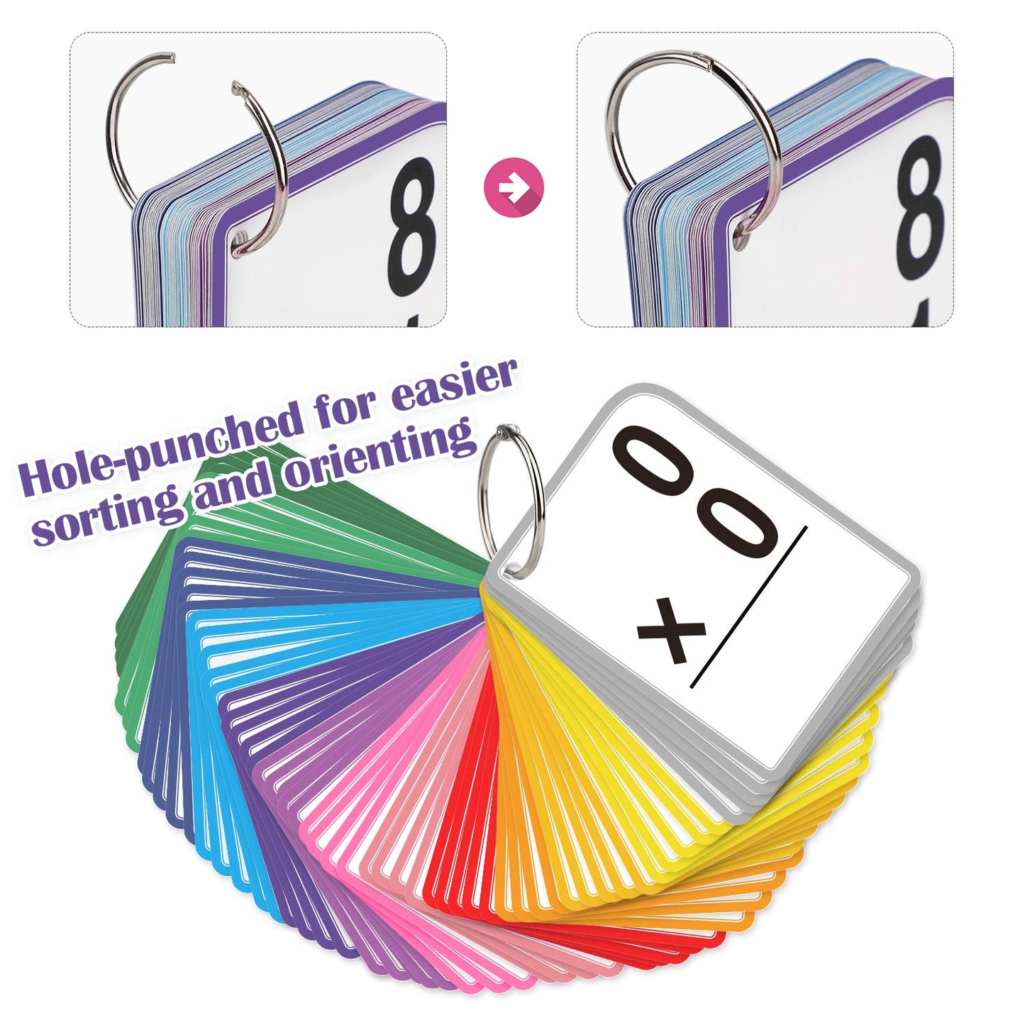Multiplication Flash Cards for 3rd Grade - 175 Math Flash Cards - Times Table Flash Cards - All Facts 0-12 Color Coded - Multiplication Games, 1st 2nd