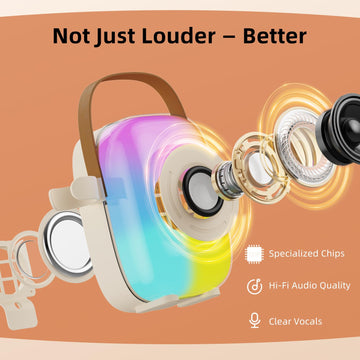 Kids Karaoke Machine, Bluetooth Mini Portable Karaoke Machine, with 2 Wireless Microphone and Speaker, Toys for All Smartphones, Birthday, Family