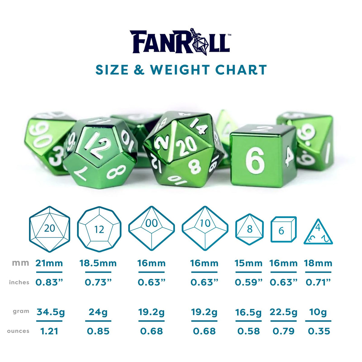 FanRoll 16mm Metal Polyhedral DND Dice Set: Green, Role Playing Game Dice for Dungeons and Dragons