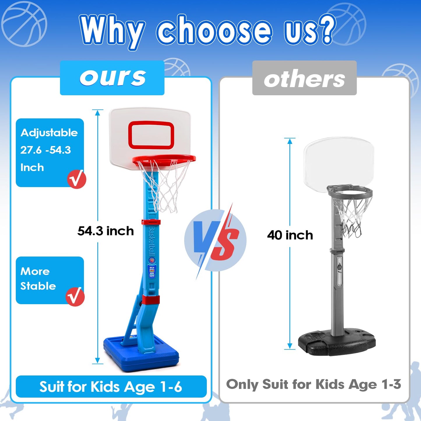 Toddler Basketball Hoop Set, Adjustable Kids Basketball Hoop for Boys Girls