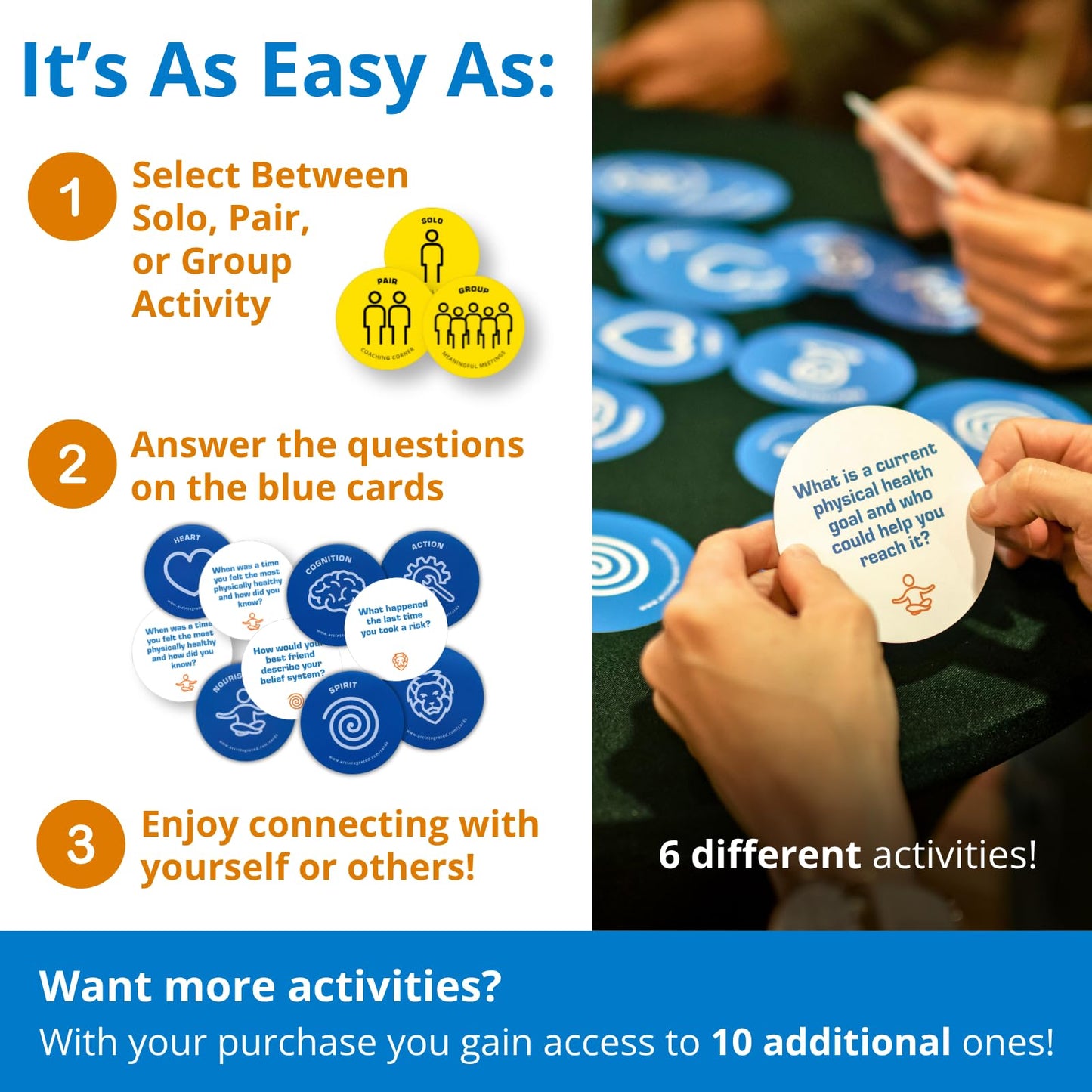 Arc Integrated Changes Cards - 63 Professional Conversation Cards for Ice Breakers, Team Coaching, Leadership Development, and Building Self-Awareness