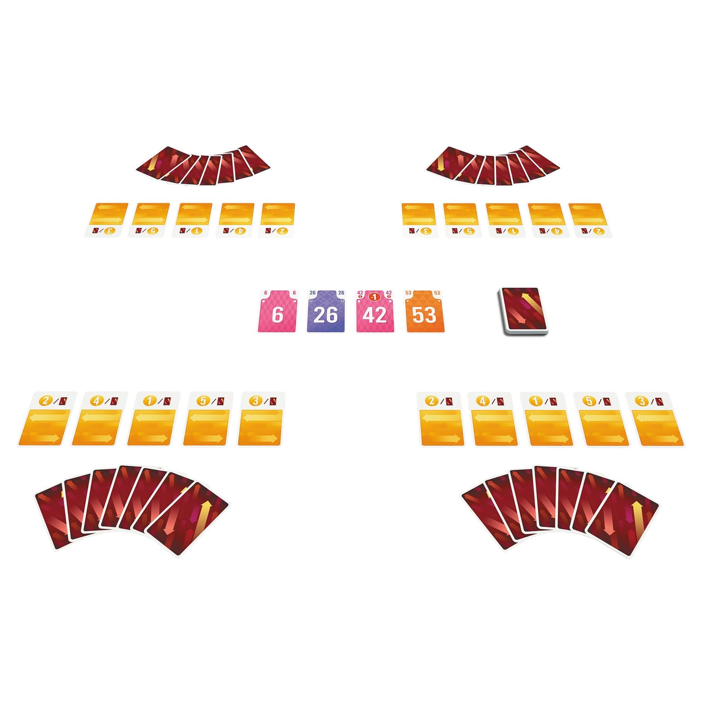 Mind Up! Card Game - Strategic Tableau Building, Simultaneous Play, Fun Family Game for Kids & Adults, Ages 8+, 3-6 Players, 15-20 Min Playtime, Made