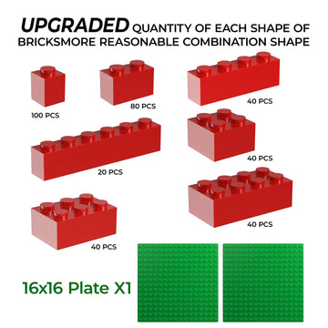 360 Piece White Classic Building Blocks Bulk, 7 Sizes Building Bricks Assortment Pack, Compatible with Lego Parts and Pieces (Red)