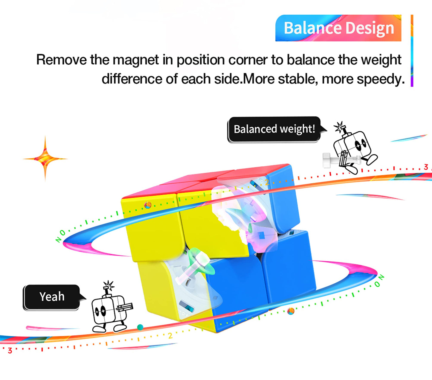 CuberShop GAN 251 M Pro, 2021 NEW 2x2 Magnetic Speed Cube Pro for Professional Cubers, Excellent Gans 2x2x2 Stickerless Magnetic Speed Cube (GAN