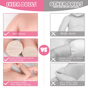 IVITA 17 inch Full Body Silicone Baby Dolls Realistic,Not Vinyl Dolls, Real Solid Full Silicone Reborn Baby Dolls Newborn Baby Dolls - Girl