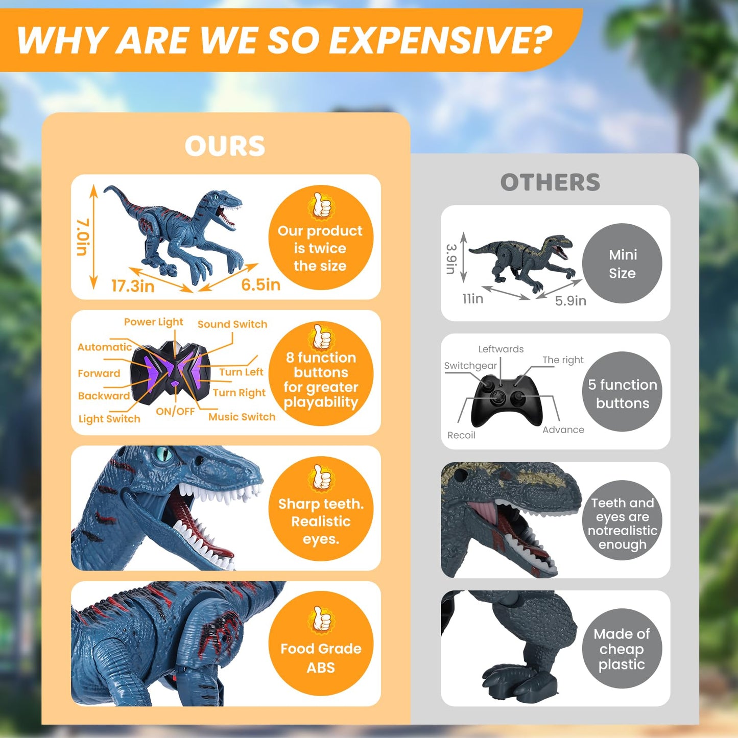 APOBATK Remote Control Dinosaur Toys for Kid - Walking Dinosaur Toys for Boys 5-7?RC Jurassic Velociraptor Toys 8-12?Robot 3-5 with Light Sounds