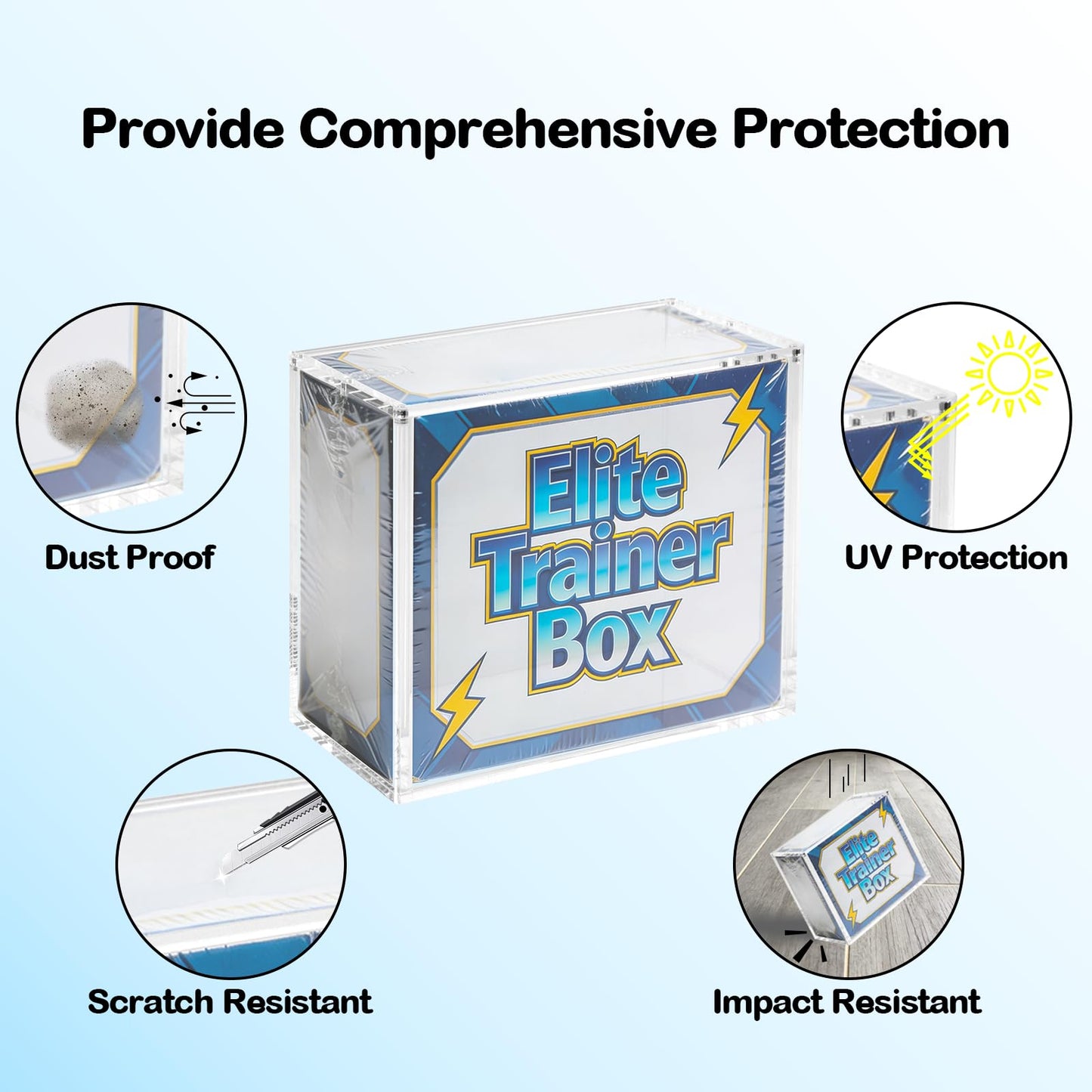 ETB Acrylic Case - UV Protection & Magnetic Closure, Thick Box Shield