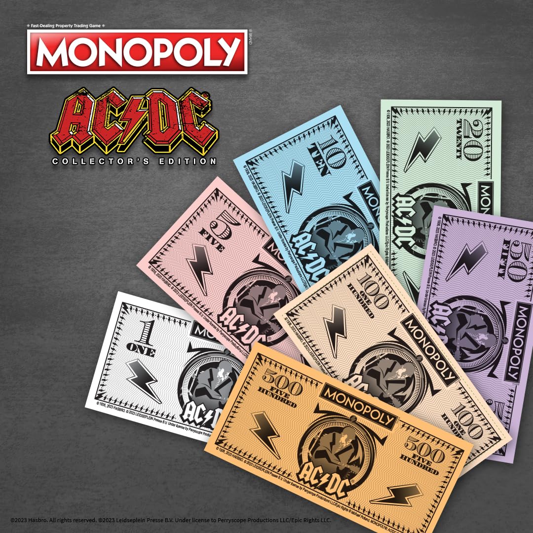 MONOPOLY AC/DC | Play as Angus’s Hat, Dynamite, Lightning Bolt & more | Includes Popular Albums and Locations AC/DC Lane, For Those About to Rock