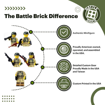 Battle Brick 1.6 Inches Tall Collectible US Army WW2 Tan Soldiers Complete Squad Collectible Minifigures | Genuine Military Minifig | Printed in