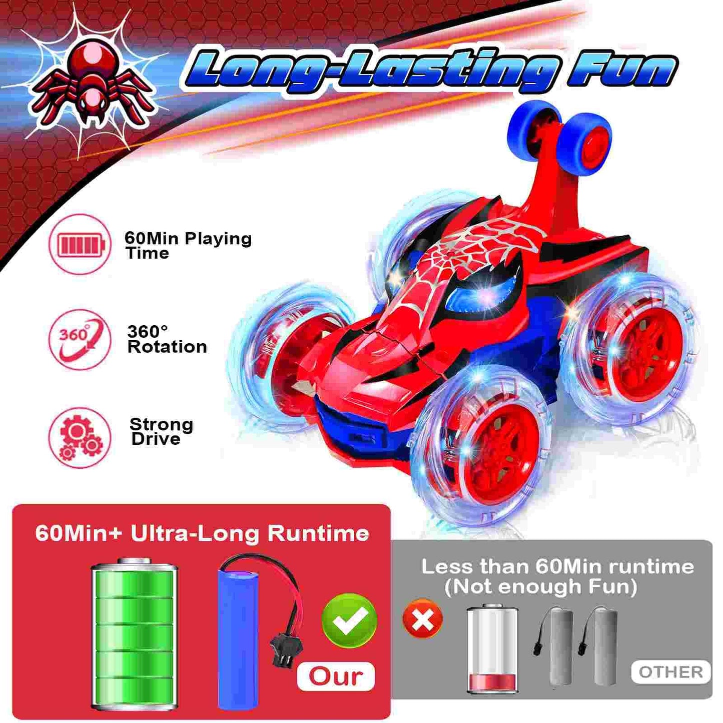 Kids Toys Spider RC Car for Boys 4-7 - Cool Spider Monster Remote Control Crawler Toy 360° Flip Fast Stunt & 4WD Light Up Wheel - Fun Boy Gift Idea