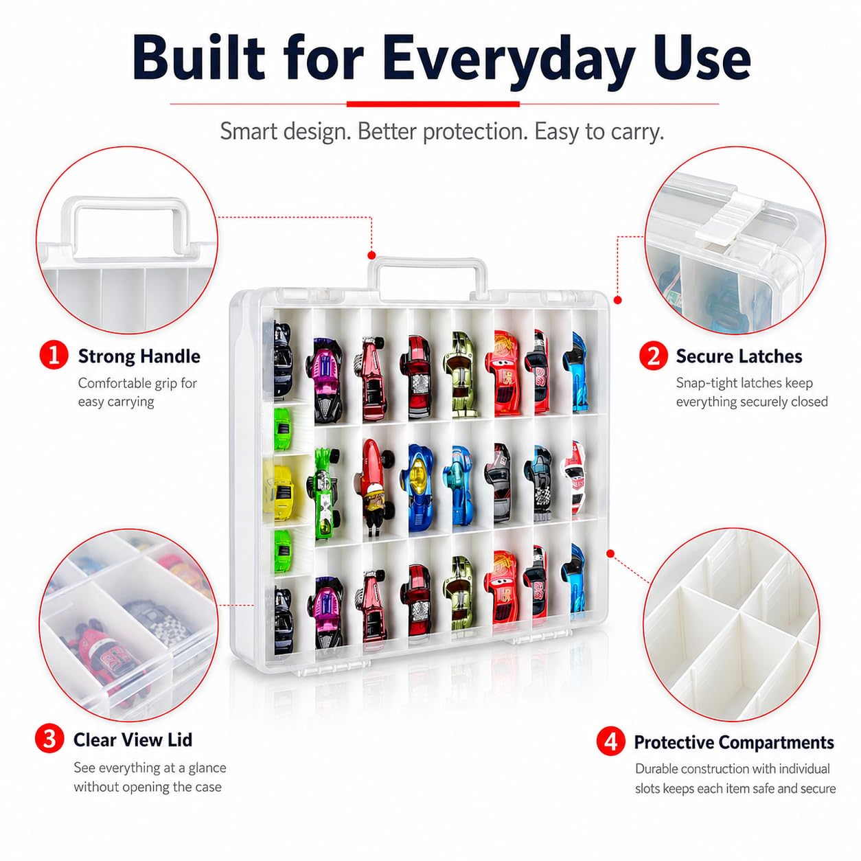 FULLCASE Toys Organizer Storage Compatible with Hot Wheels Car, Container for Matchbox Cars, Mini Toy, Small Dolls, Double Sided Carrying Box