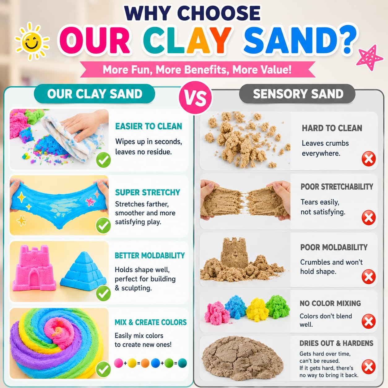 Carolart Stretchy Sensory Sand, Soft Cloud Sand, Play Sand Refill for Kids