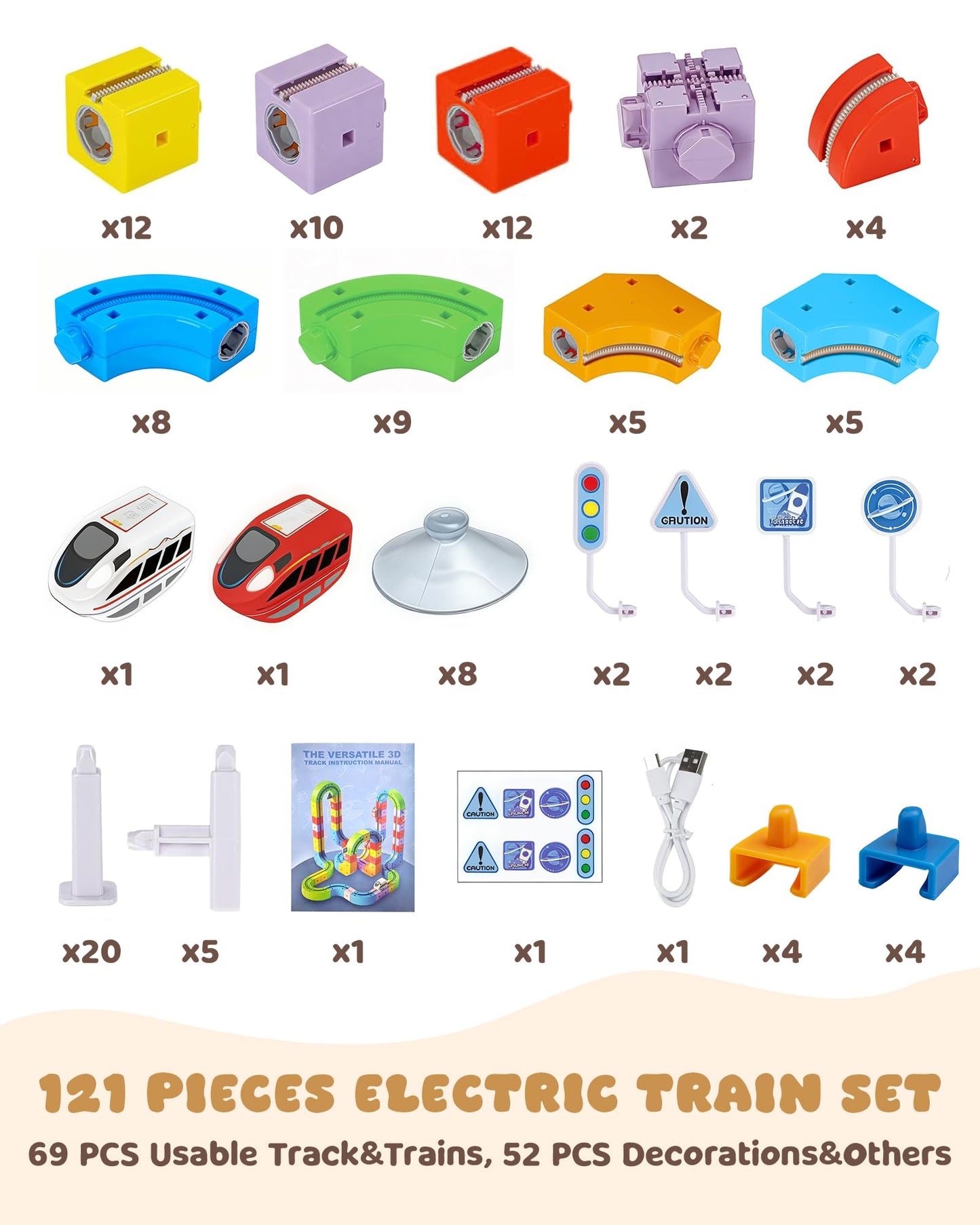 Innovakids Electric Train Sets Racer Track, 121 PCS DIY Cubes Anti-Gravity Klick Rail 3D Infinity Track, STEM Traffic Blocks Trainset Gifts Toys