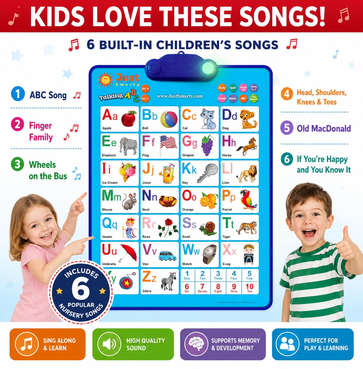 Just Smarty Interactive Alphabet Wall Chart, Blue with Light