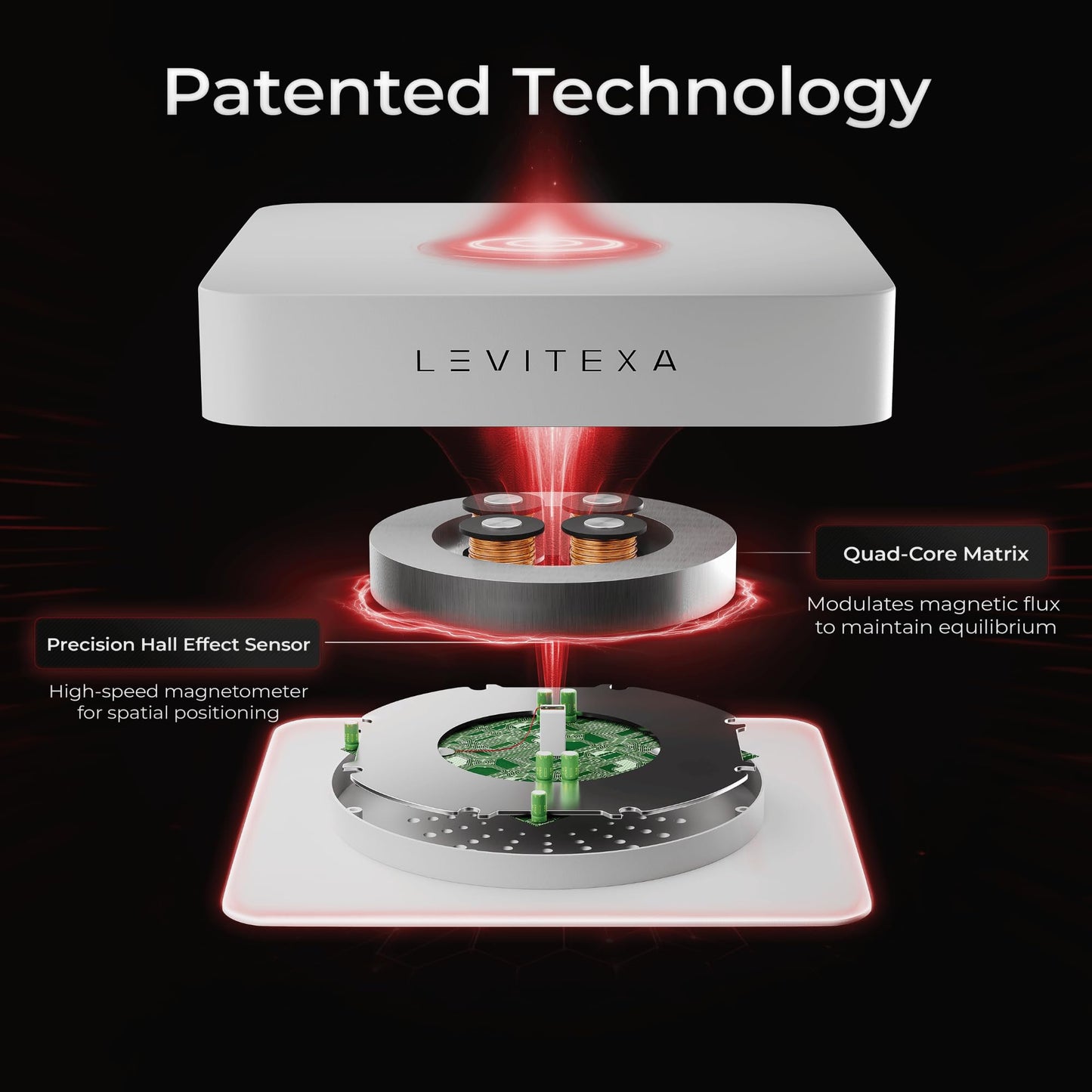 Levitexa Nimbus Levitating Display - Floating Display, Levitating Stand, Magnetic Stand, Magnetic Levitation for Figures and Toys White Square Base