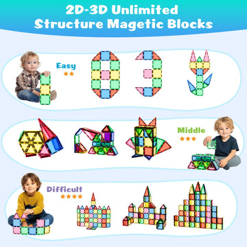 HDCooL Magnetic Tiles, 32 PCS Giant Magnetic Tiles with Iron Box, Choke-Proof Design with Strong Magnets, STEM Educational Toys for Kids Ages 3+