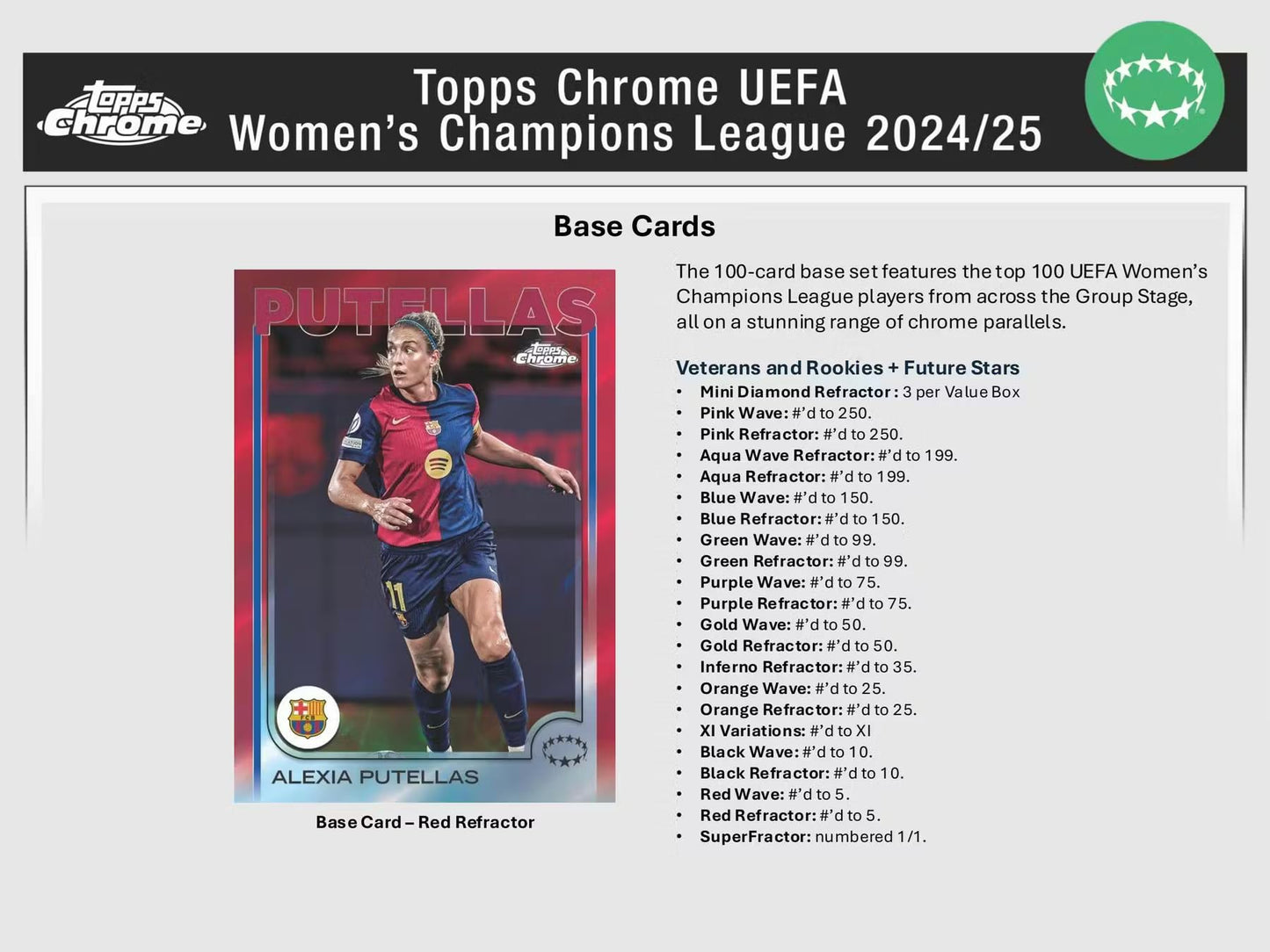 2024/25 Topps Chrome UEFA Women's Champions League Soccer Blaster Trading Card 7-Pack Blaster Box (3 Mini Diamond Refractor Parallels Per Box!)
