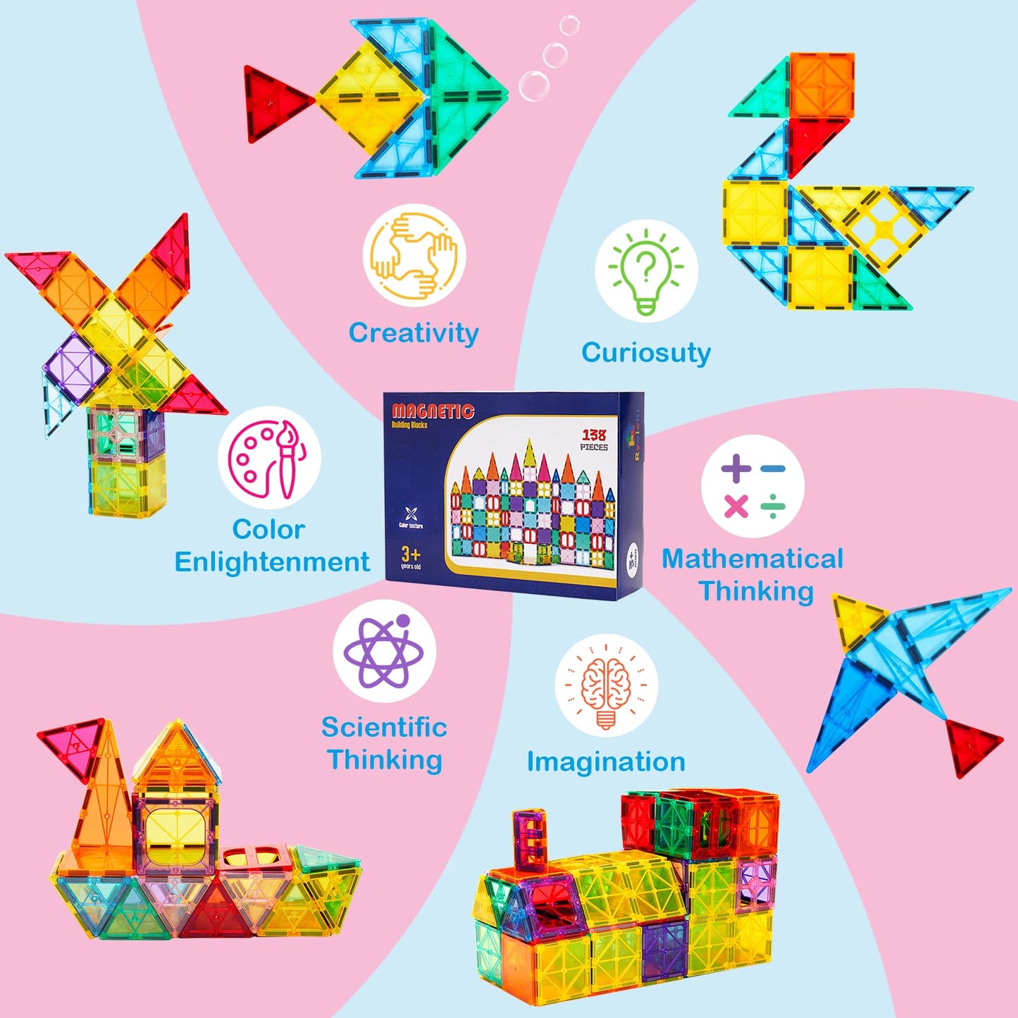Ryoichi 138PCS Magnetic Tiles Set with 2 Cars, STEM Educational Construction Building Blocks & Montessori Learning Toys for Kids Ages 3-9+ Years