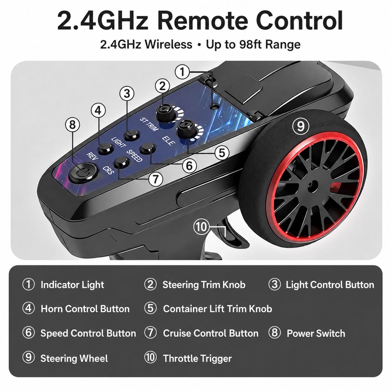 UZM 1/64 RC Track with Trailer, Remote-Controlled Lifting Trailer, 2-in-1 Drift & Race Toy, Dual Motors, LED Lights & Horn, 2.4GHz Remote Control
