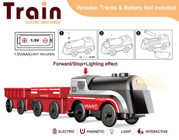 Battery Operated Train for Wooden Track, Motorized Train for Toddlers 3+ Years Old, 3Pcs Trains Toy Set Electric Trains Compatible with Thomas, Brio