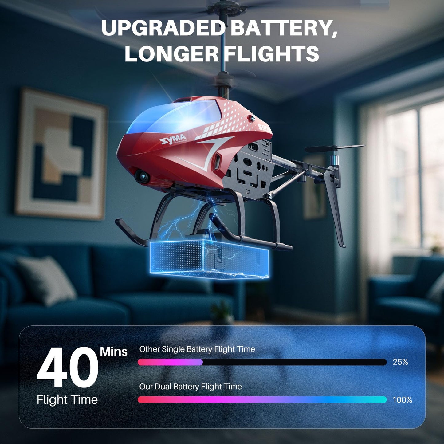 SYMA RC Helicopter for Kids, 7-Color LED Lights, 40 Min Flight Time, Red