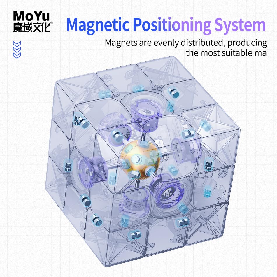 Bukefuno MoYu Super RS3M 2022 Maglev 3x3 Version Magnetic Speed Cube Stickerless MFJS Magic Puzzle 3x3x3 Cube Moyu 2022 Super RS3M Maglev Cubes