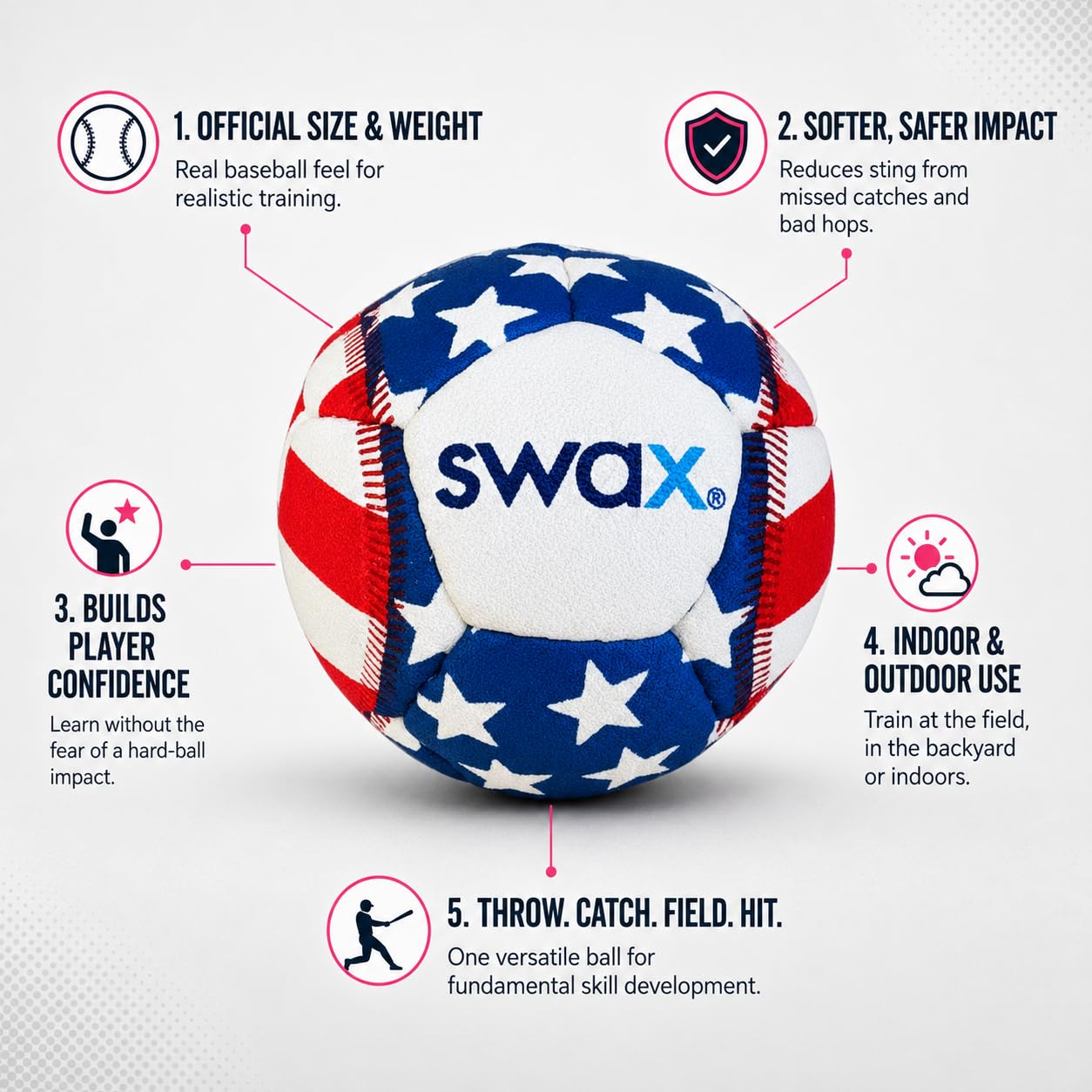 Game Master Swax Training Baseball Stars/Stripes 2-Pack for Kids 3"