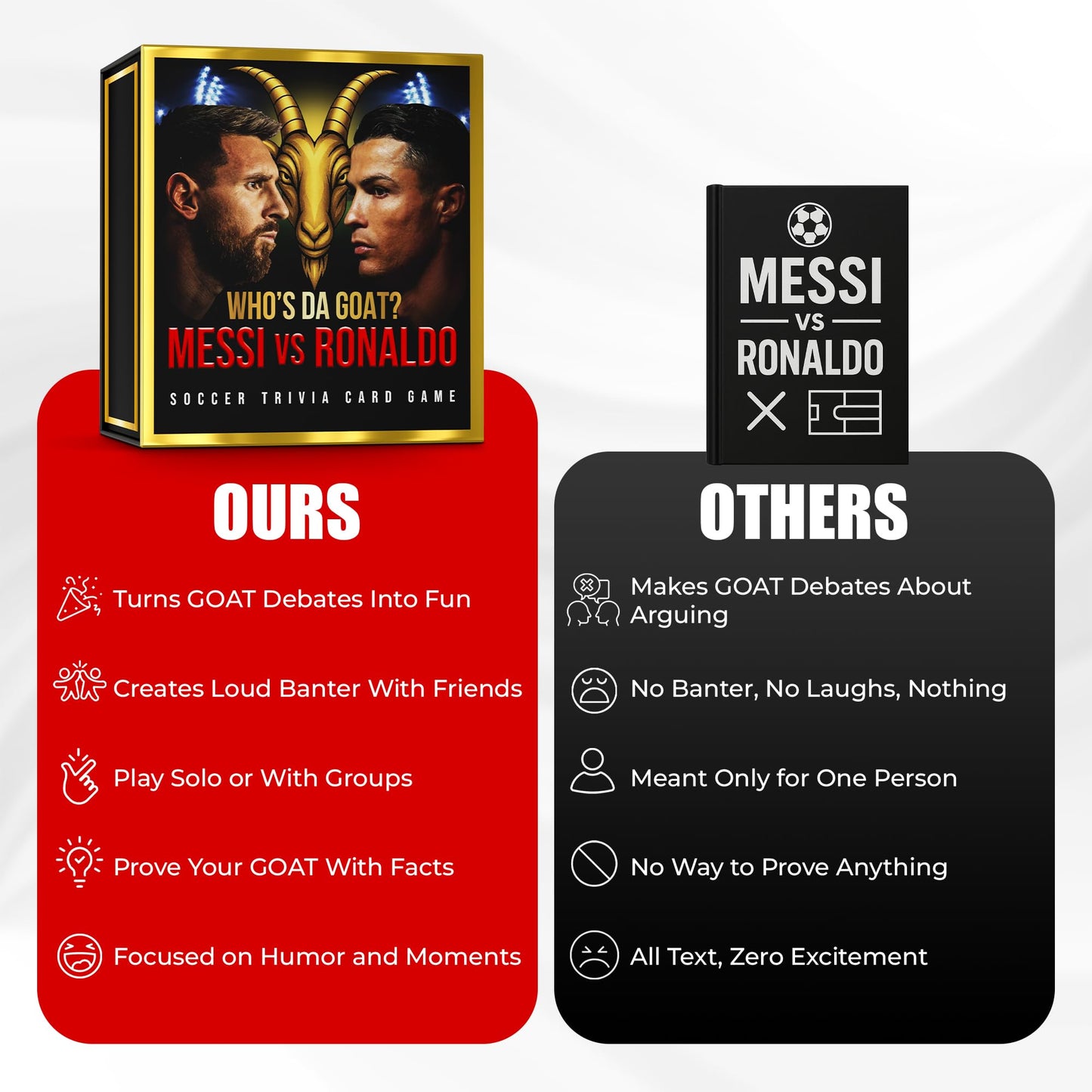 Messi vs Ronaldo Soccer Trivia Card Game - Soccer Cards 2025-2026 | Best Soccer Gift for Boys | Who's Da Goat?