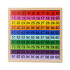 MERRYHEART Wooden Math Learning Board Toy, Montessori 1-100 Consecutive Numbers Wooden Hundred Digital Board, Educational Game for Kids with Storage