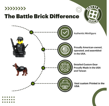 Battle Brick 1.6 Inches Tall Police K9 Tactical Assault Officer Collectible Minifigure | Genuine Minifig | Packaged in the USA | Great Gift for Ages