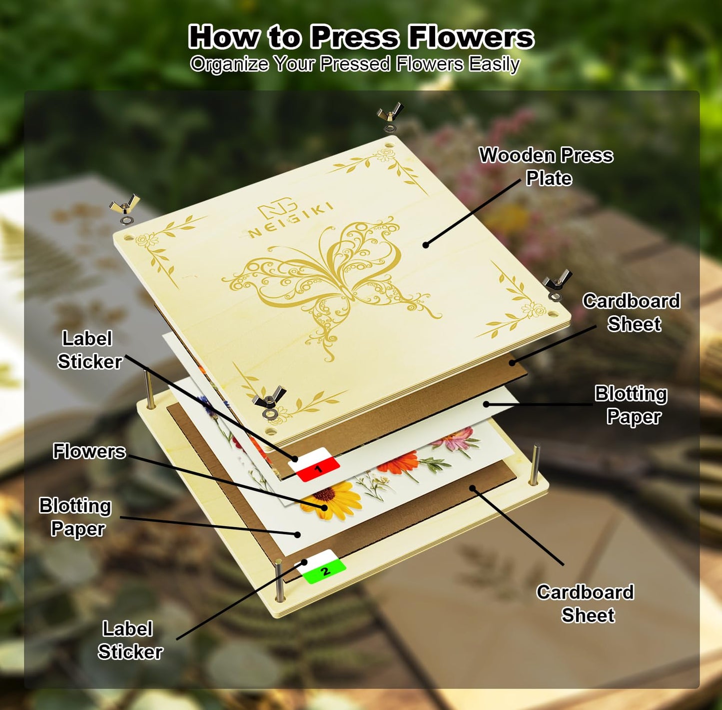 NEIGIKI All-in-One 10 Layers Flower Press Kit